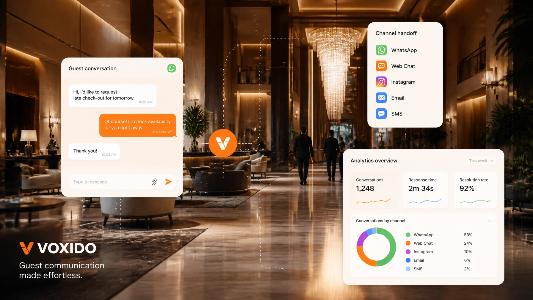 Agentic Governance Matters: Why Your Hotel Needs an AI “Operating Layer” After HITEC 2026